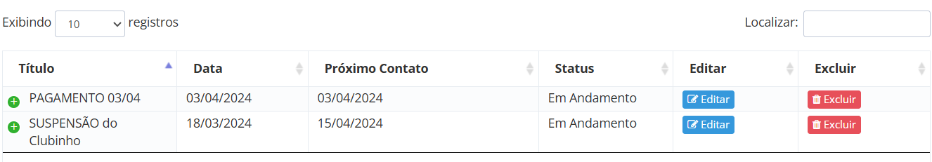 Tabela com registros do CRM